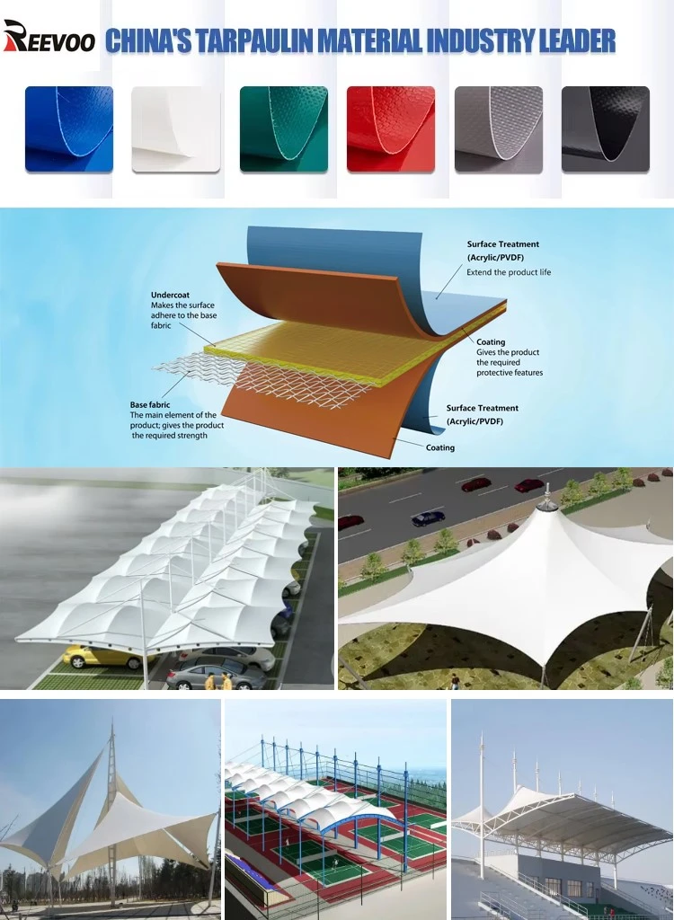 reevoo tent fabric reevoo tent fabric
